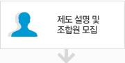 제도 설명 및 조합원 모집