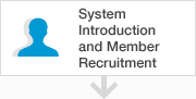System Introduction and Member Recruitment