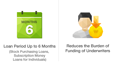 Loan Period Up to 6 Months(Stock Purchasing Loans, Subscription Money Loans for Individuals), Reduces the Burden of Funding of Underwriters