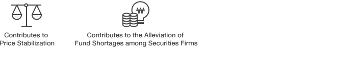 Contributes to Price Stabilization, Contributes to the Alleviation of Fund Shortages among Securities Firms