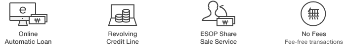 Online Automatic Loan, Revolving Credit Line, ESOP Share Sale Service, No Fees Fee-free transactions