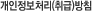 개인정보취급방침