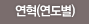 연혁(연도별)