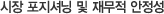 시장 포지셔닝 및 재무적 안정성