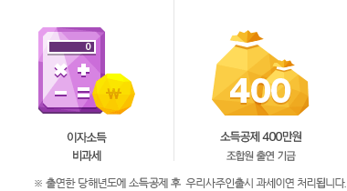 이자소득 비과세, 소득공제 400만원(조합원 출연 기금)