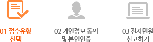 Q&A 접수는 3단계로 진행되며 1단계 접수유형 선택, 2단계 개인정보 취급방침 동의 및 본인인증, 3단계 전자민원 신고하기로 이루어져있으며 현재 페이지는 1단계인 접수 유형 선택 단계입니다.