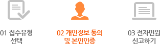 Q&A 접수는 3단계로 진행되며 1단계 접수유형 선택, 2단계 개인정보 취급방침 동의 및 본인인증, 3단계 전자민원 신고하기로 이루어져있으며 현재 페이지는 2단계 개인정보 취급방침 동의 및 본인인증 단계입니다.