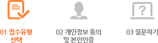 Q&A 접수는 3단계로 진행되며 1단계 접수유형 선택, 2단계 개인정보 취급방침 동의 및 본인인증, 3단계 질문하기로 이루어져있으며 현재 페이지는 1단계인 접수 유형 선택 단계입니다.