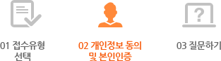 Q&A 접수는 3단계로 진행되며 1단계 접수유형 선택, 2단계 개인정보 취급방침 동의 및 본인인증, 3단계 질문하기로 이루어져있으며 현재 페이지는 2단계 개인정보 취급방침 동의 및 본인인증 단계입니다.