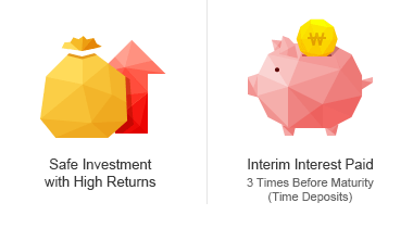 Safe Investment with High Returns, Interim Interest Paid 3 Times Before Maturity(Time Deposits)