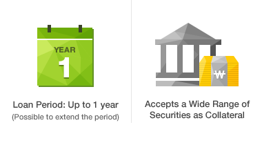 Loan Period: Up to 1 year (Possible to extend the period), Accepts a Wide Range of Securities as Collateral