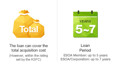 The loan can cover the total acquisition cost(However, within the rating set by the KSFC), Loan Period ESOA Member: up to 5 years ESOA/Corporation: up to 7 years