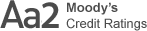 Aa2 Moody's Credit Ratings